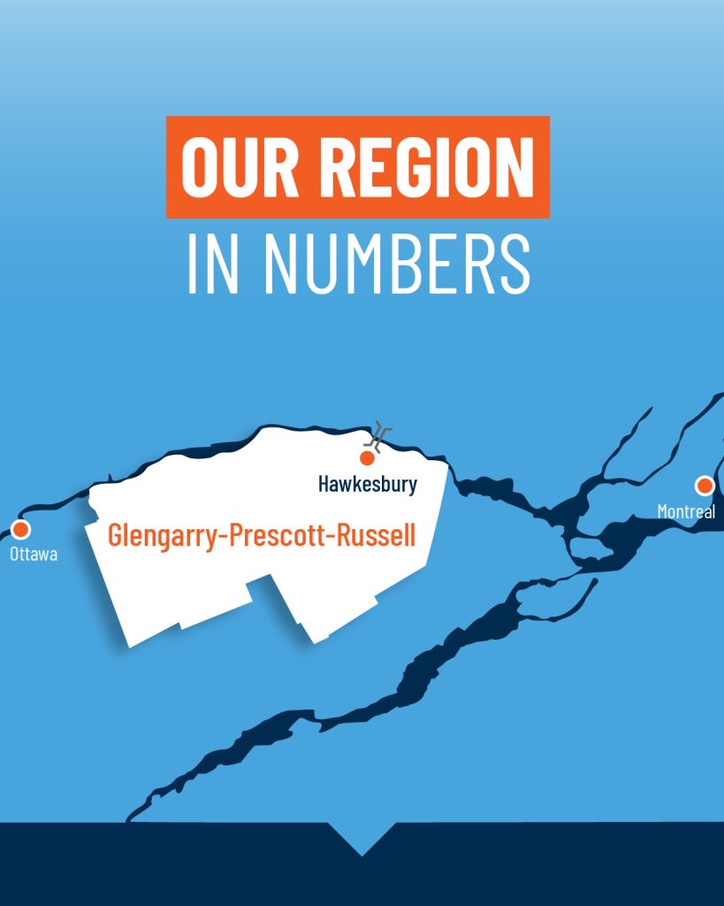 Working in GlengarryPrescottRussell Vivre à Hawkesbury